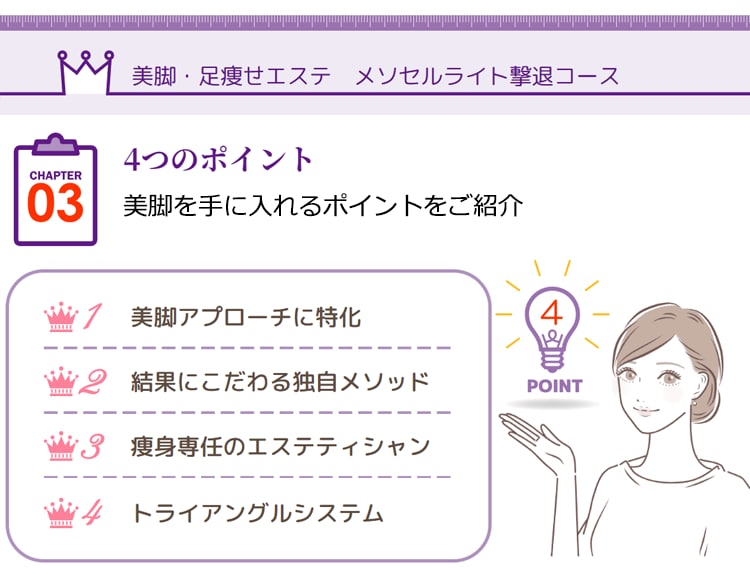 メソセルライト撃退コース（レディス）15