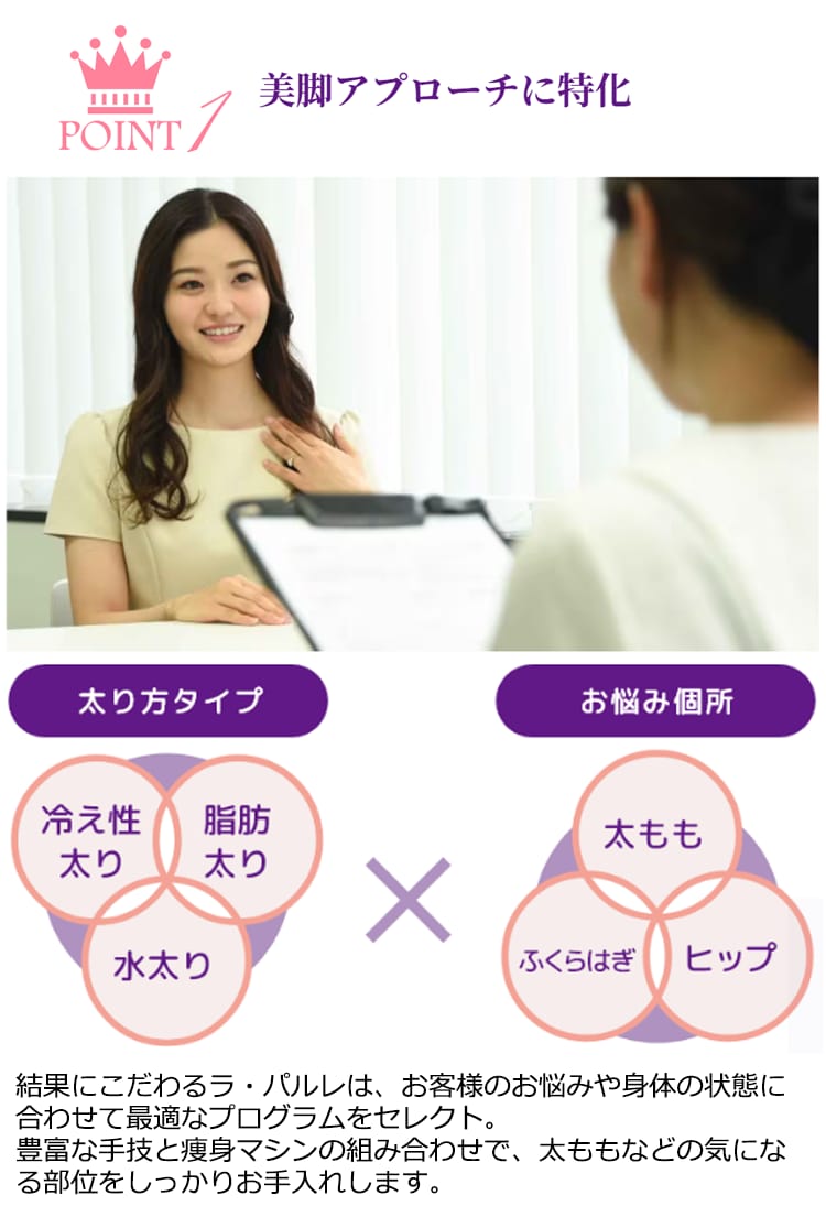 メソセルライト撃退コース（レディス）16