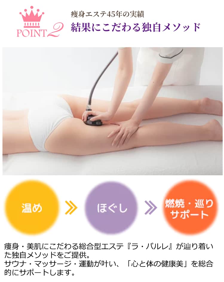 メソセルライト撃退コース（レディス）17