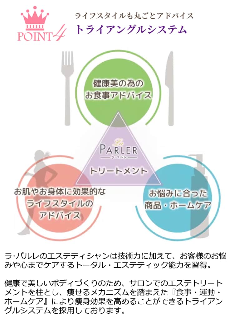 メソセルライト撃退コース（レディス）19