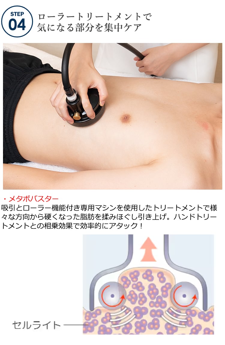 メソ脱メタボリックコース（メンズ）12