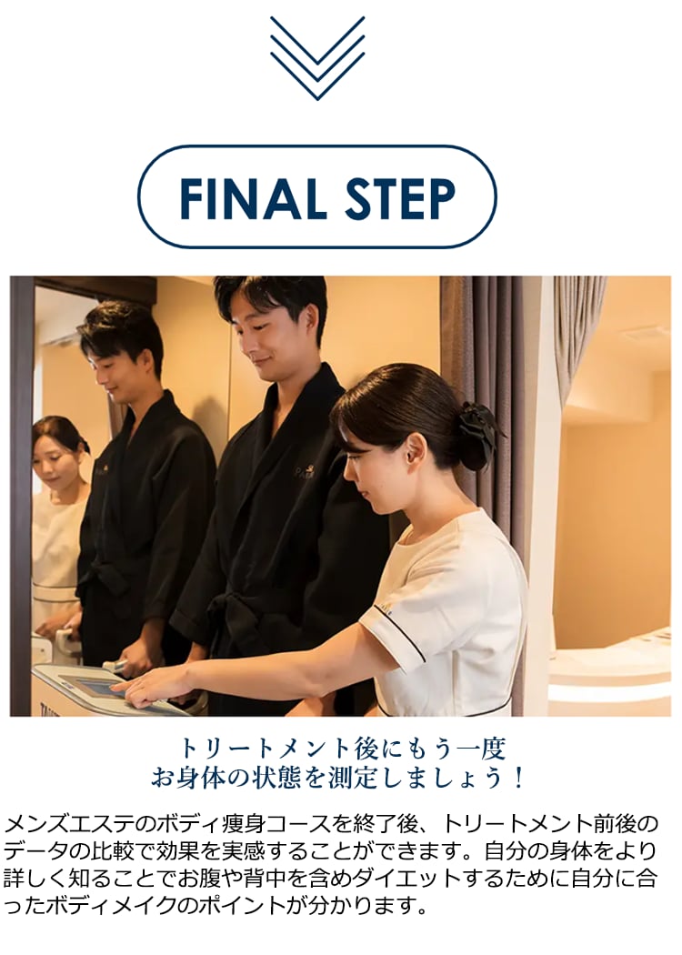 メソ脱メタボリックコース（メンズ）14