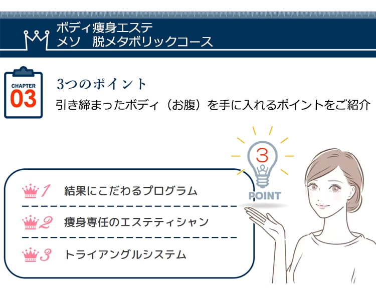 メソ脱メタボリックコース（メンズ）15