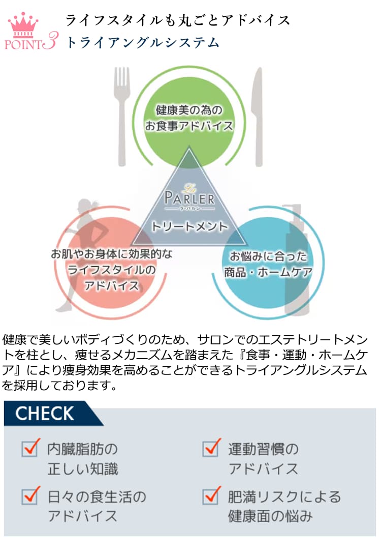 メソ脱メタボリックコース（メンズ）18
