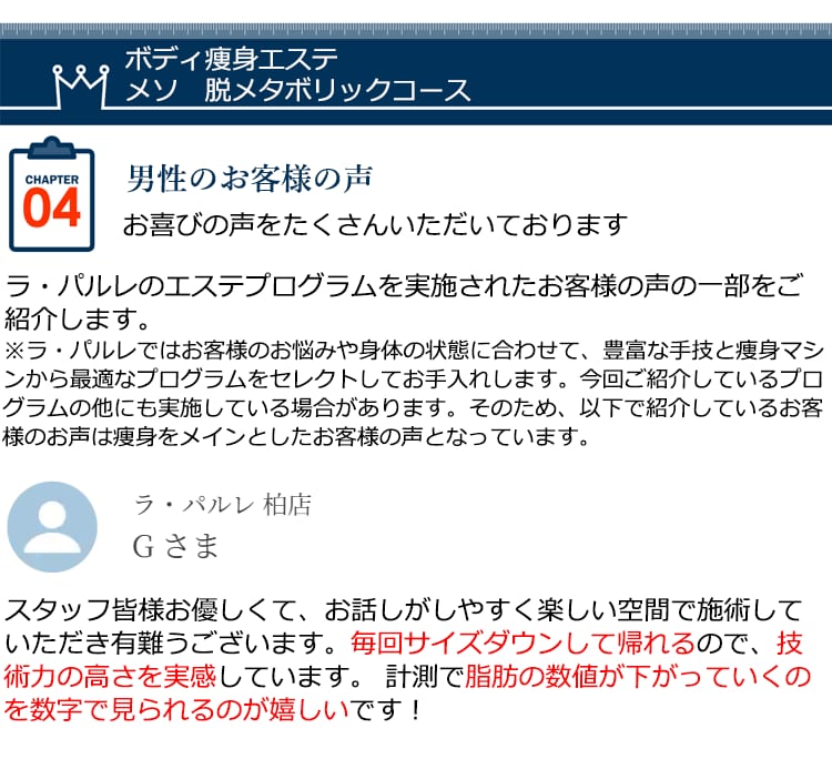 メソ脱メタボリックコース（メンズ）20