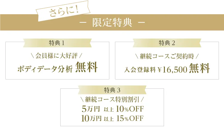 特別コースのご案内 3