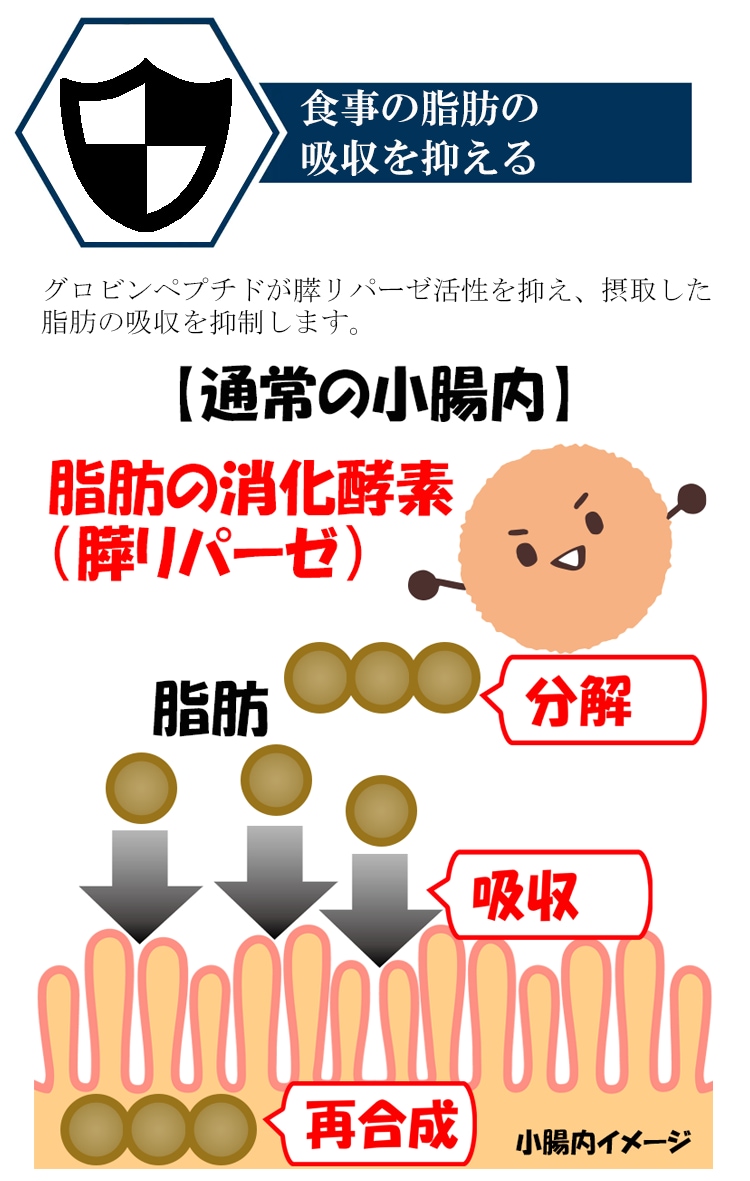 メタックα8