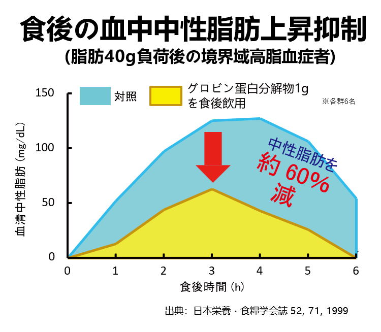メタックα11