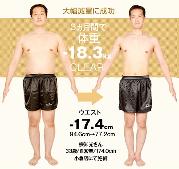 大幅減量に成功