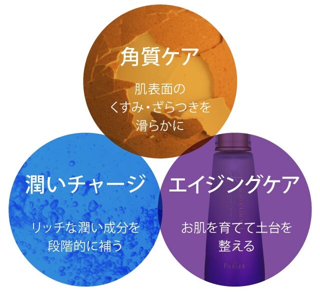 プロテオグリカンコース｜メンズエステ（男性エステ）のパイオニア ラ