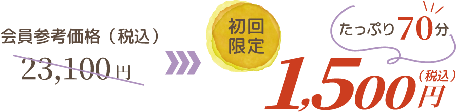 会員参考価格（税込）23,100 円 →　初回限定（税込）1,500円　たっぷり70分